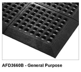 Anti-Fatigue Beveled Edge Mat - Premium Black