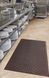 Anti-Fatigue Slip Guard Mat